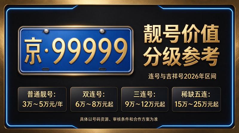 闲置指标出租服务团队办公环境